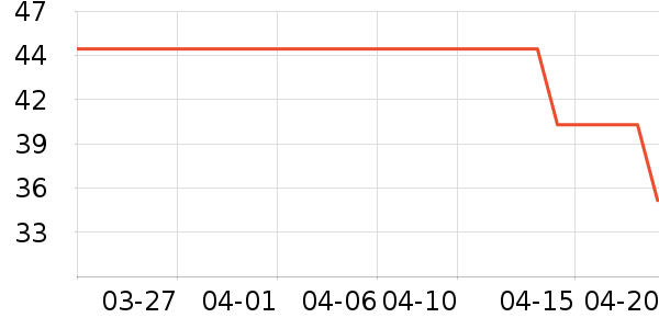 С�����ɶ�ͯ������ʷ�۸�