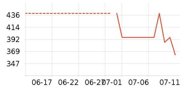 NEW ERA�˶������ʷ�۸�