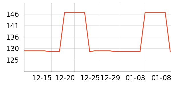 ���п���ʷ�۸�