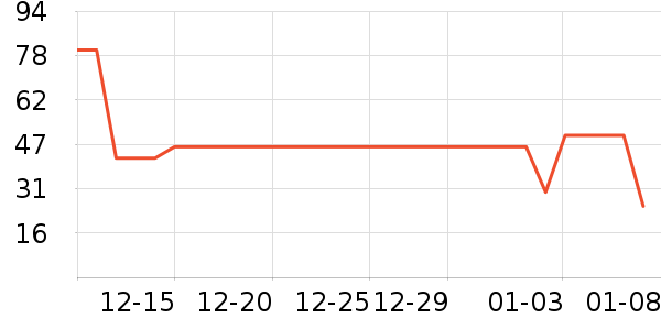 �츣�Ǹ��/������ʷ�۸�