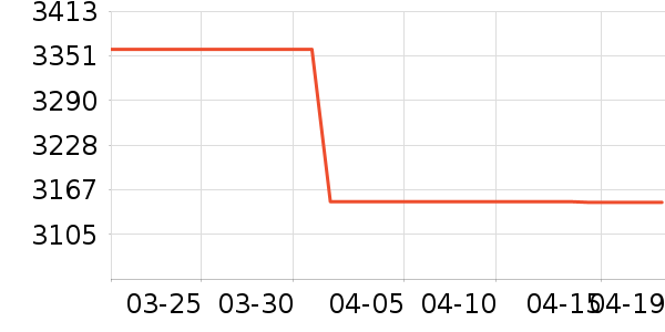 ;����������ʷ�۸�