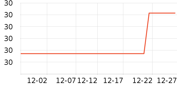 ׿������������ʷ�۸�