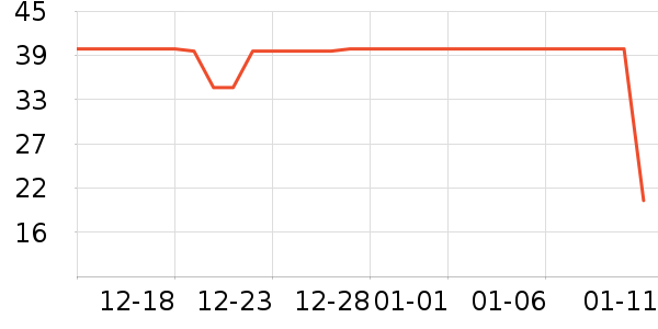 è��������ʷ�۸�