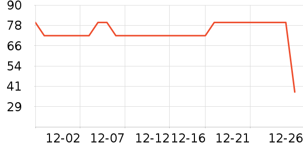 ŷ�Ϸ�˯��/�Ҿӷ���װ��ʷ�۸�