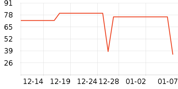 ŷ�Ϸ�˯��/�Ҿӷ���װ��ʷ�۸�