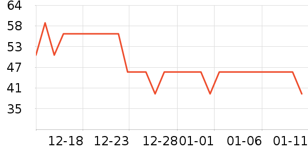 è��������ʷ�۸�