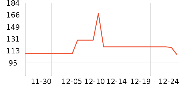 �ز��˶�Ь��ʷ�۸�