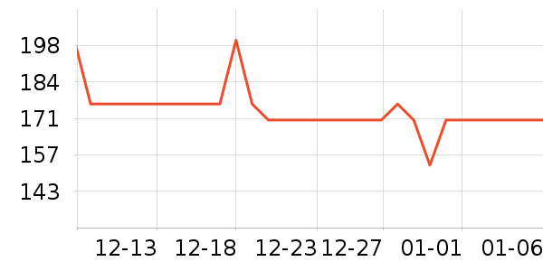 �춹������ʷ�۸�