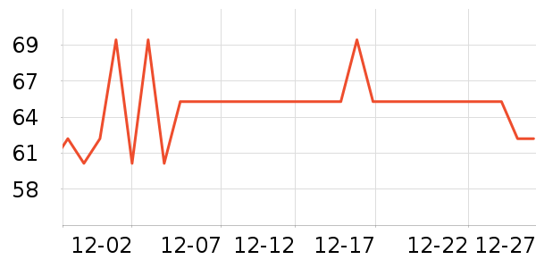 ����Ʒ��ϴԡ��Ʒ��ʷ�۸�