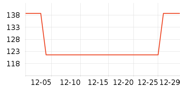 ����������/������/��ҩ����ʷ�۸�