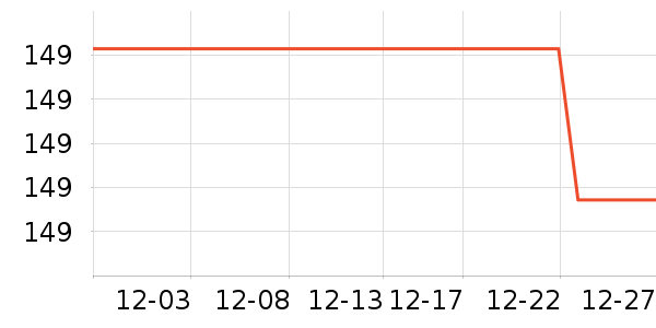 Rosecret������Ͱ/�ǰ���ʷ�۸�