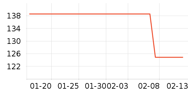 ��Ÿ����ʿ����Ьѥ��ʷ�۸�