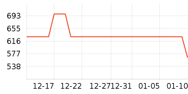 С������/������ʷ�۸�