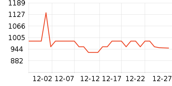 ��ܰ���¹���ʷ�۸�