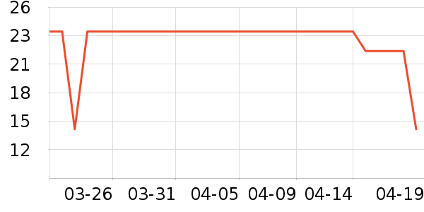 �ּ�����������ʳ��ʷ�۸�