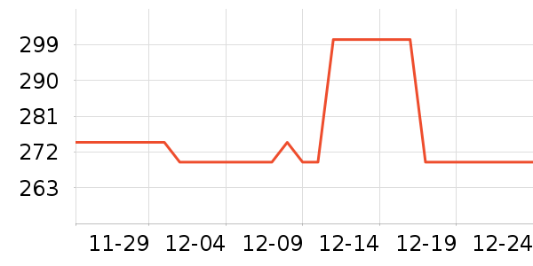 ������Ӥ���̷���ʷ�۸�