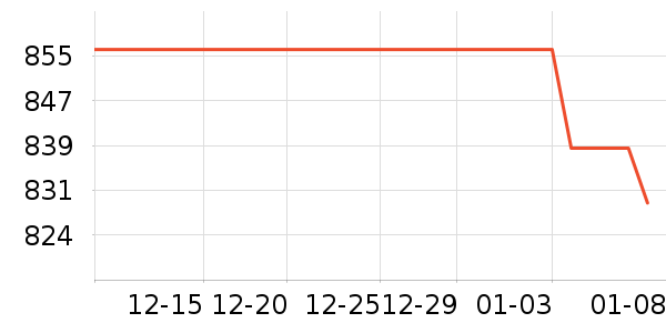 С��ƽ�������ʷ�۸�