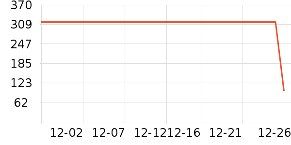 ��;�˶�Ь��ʷ�۸�