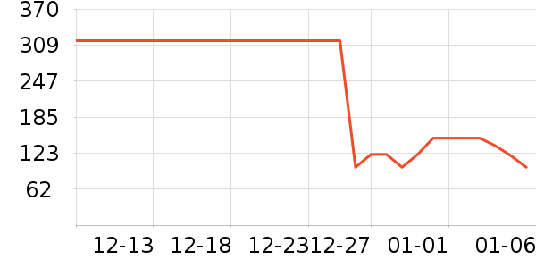 ��;�˶�Ь��ʷ�۸�