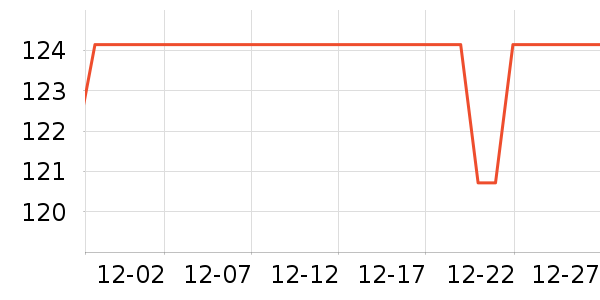 ��ɫ�ֹ�����ʷ�۸�