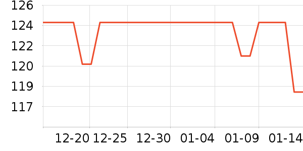 ��ɫ�ֹ�����ʷ�۸�