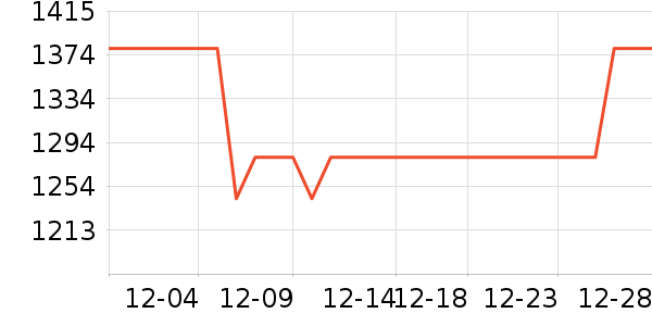 ���������ֱ���ʷ�۸�