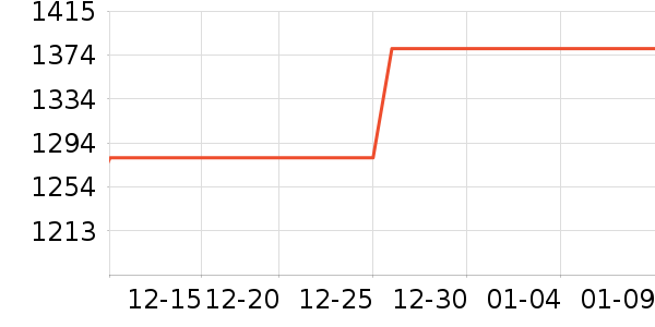 ���������ֱ���ʷ�۸�