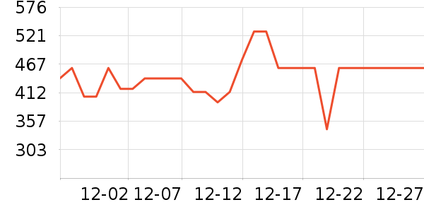 ���ĵ�ѹ������ʷ�۸�