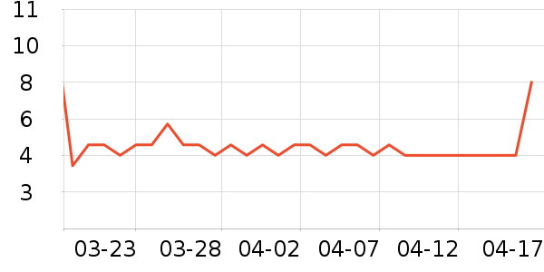 ����Ʒ���ֻ�ɢ������ʷ�۸�