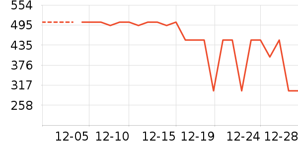 �ɺ�Ӥ���̷���ʷ�۸�