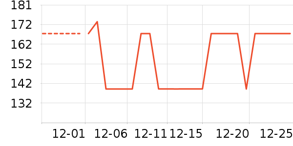 Ͼ��ʿ����/Ƥ����ʷ�۸�