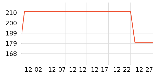 ����Ӥ���̷���ʷ�۸�