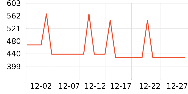 ��Ѱɳ����ʷ�۸�