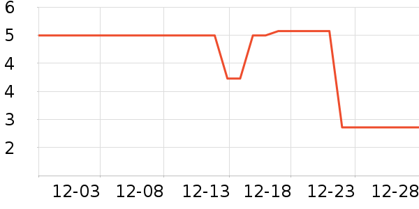 ����Ʒ�������/ϴ������ʷ�۸�