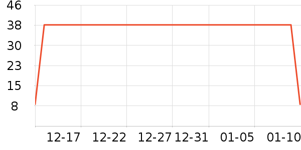 ��ֽ��ʷ�۸�