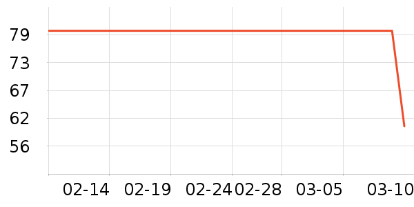 jellybaby��ͯ������ʷ�۸�