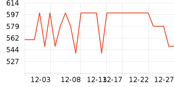 ��������Ь����ʷ�۸�