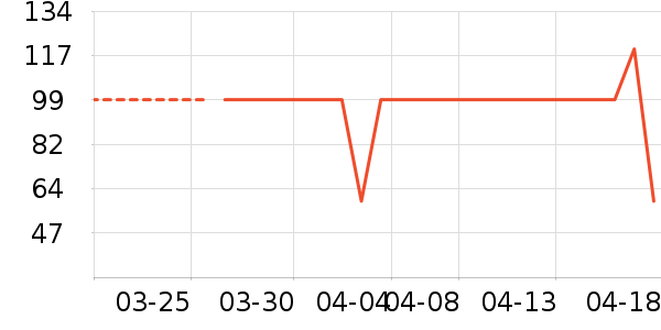 ����Ӥͯ��ϯ/������ʷ�۸�