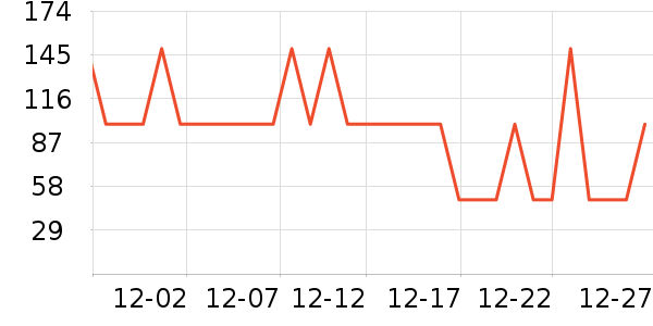 VVCŮʽţ�п�/���п�/�̿���ʷ�۸�