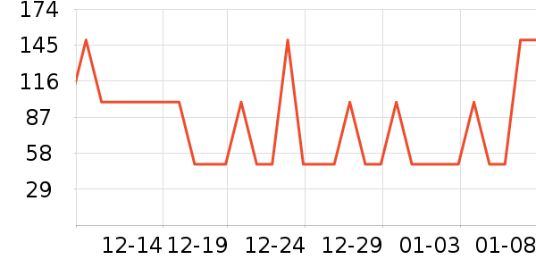VVCŮʽţ�п�/���п�/�̿���ʷ�۸�