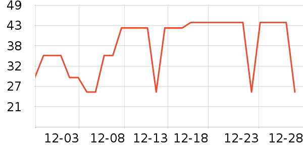 �������˱�ů������ʷ�۸�