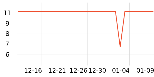 ����Ʒ�����ϱ���ʷ�۸�