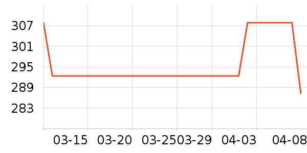 ���հڼ���ʷ�۸�