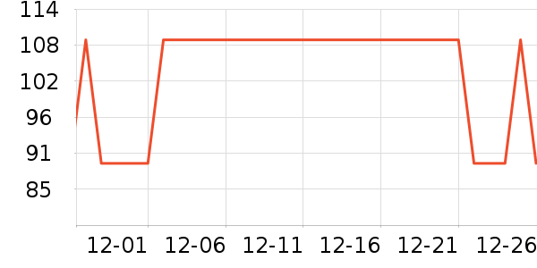 ����Ʒϴɹ��Ʒ��ʷ�۸�