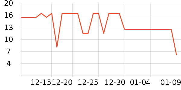 С¹����������ʳ��ʷ�۸�