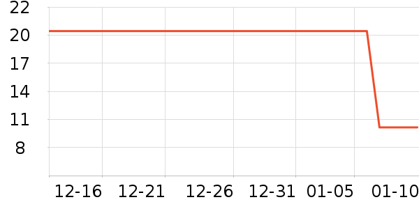 �캣����ʳ��ζ��ʷ�۸�