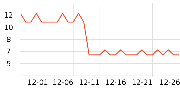 ��Դ����������ʷ�۸�