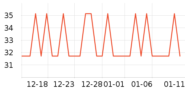 �ؤ�Ȼ˫��Ƥ����ʷ�۸�