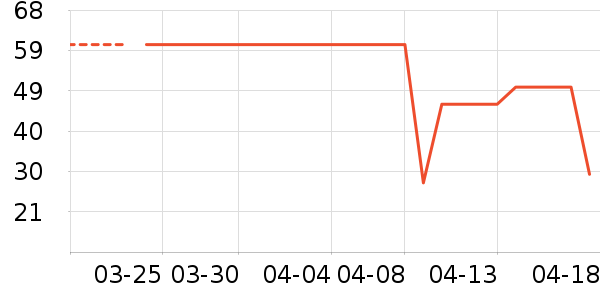 ��Ը���/������ʷ�۸�