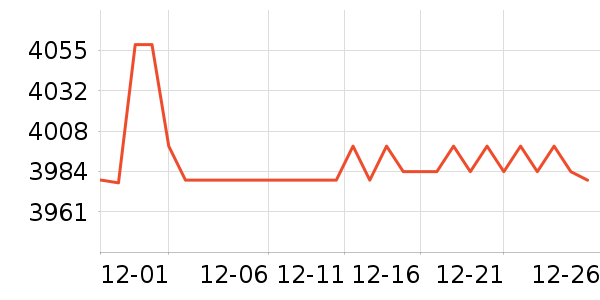 ΢���Կ���ʷ�۸�